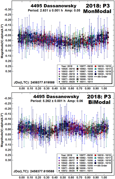 graphic file with name nihms-1570232-f0010.jpg