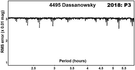 graphic file with name nihms-1570232-f0009.jpg