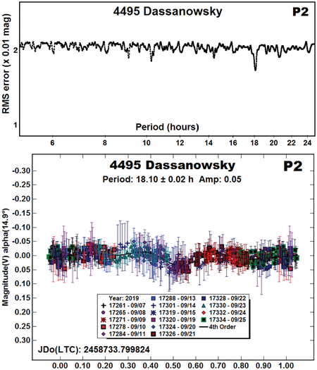graphic file with name nihms-1570232-f0005.jpg