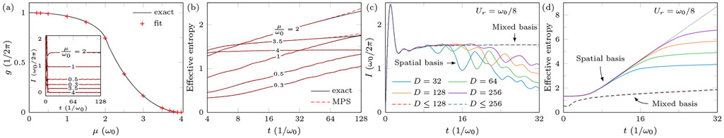 FIG. 3.