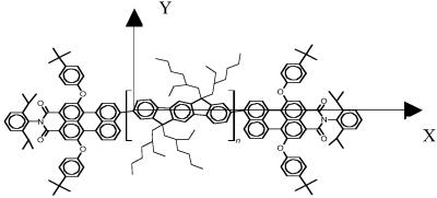 Fig 1.