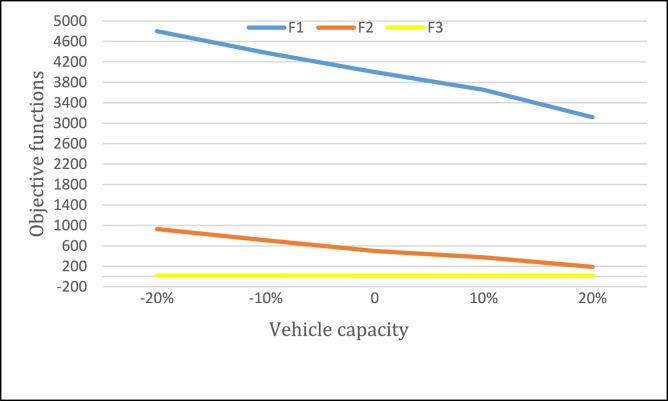 Fig. 19