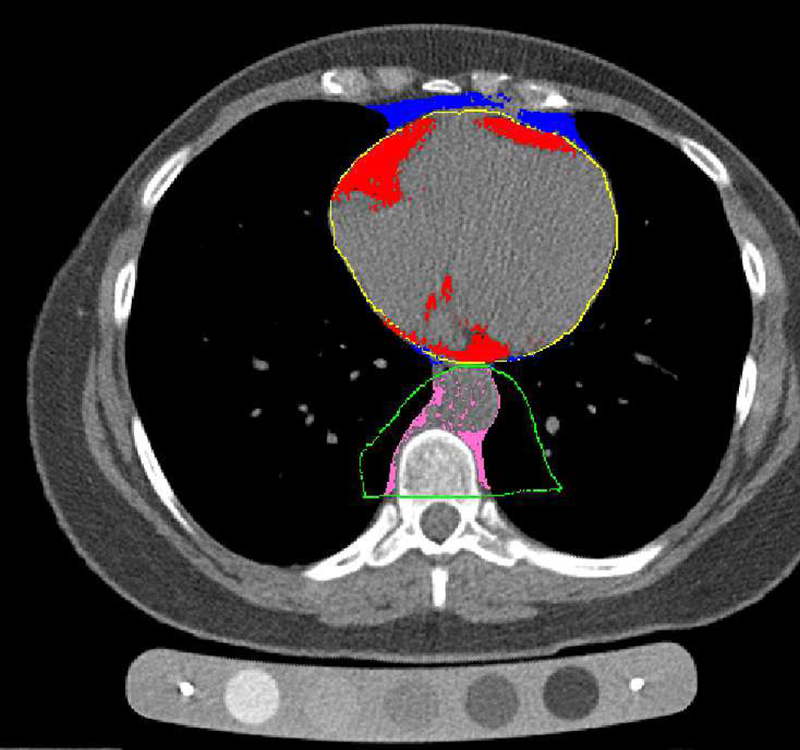 Figure 1: