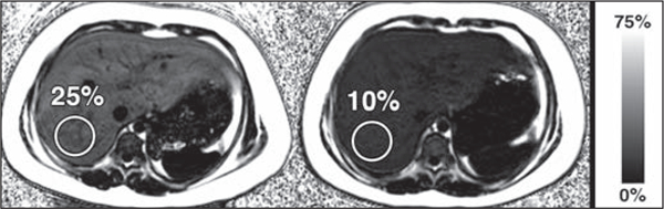 Fig. 3–