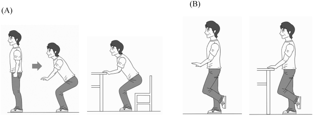 Fig. 3