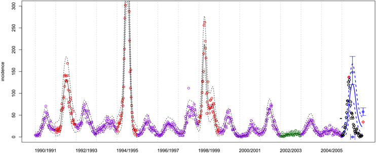 Fig. 1.