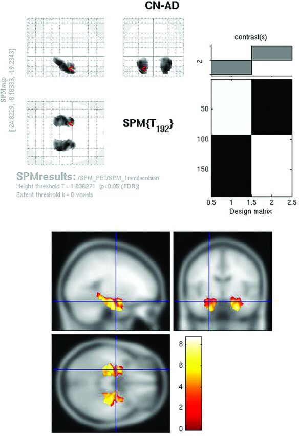 Fig 7.