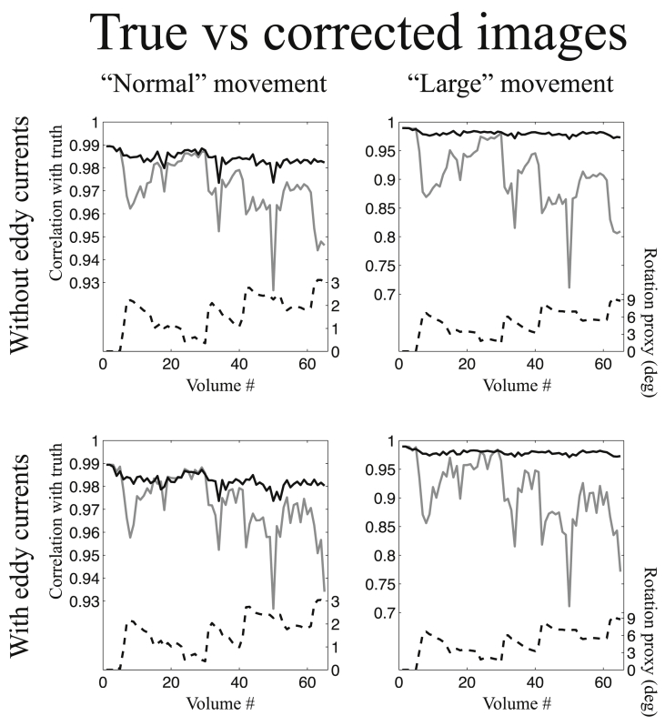 Fig. 7