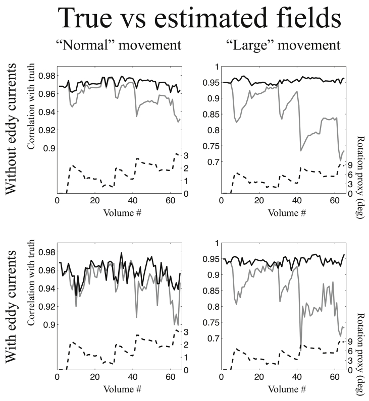 Fig. 6