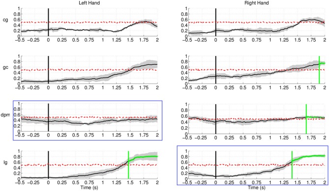 Figure 17