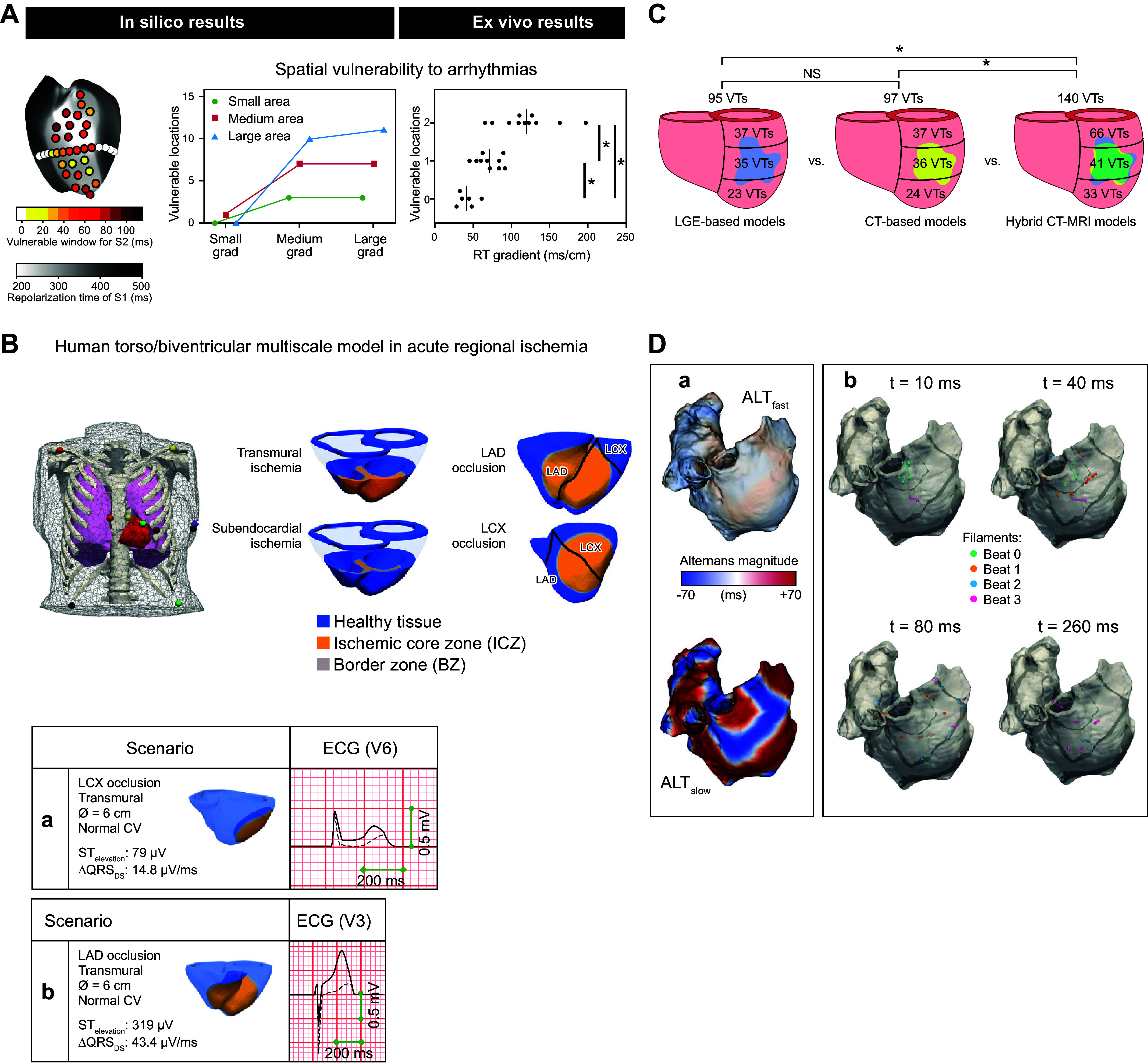 FIGURE 11.