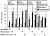 FIG. 7.