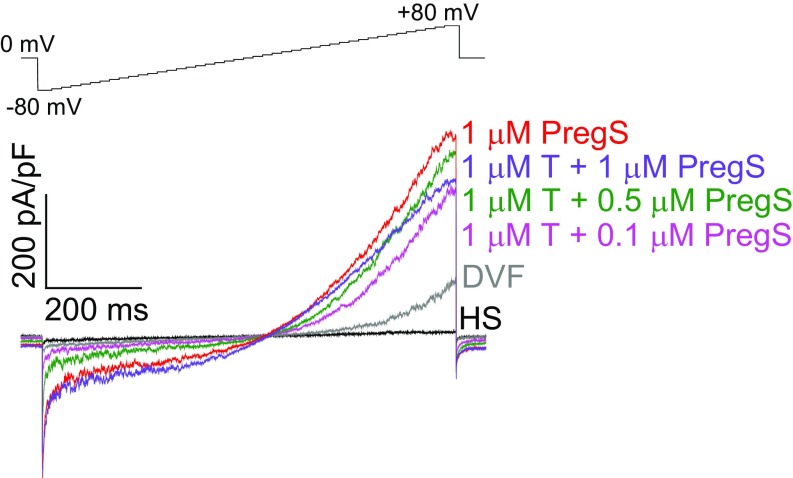 Fig. S1.