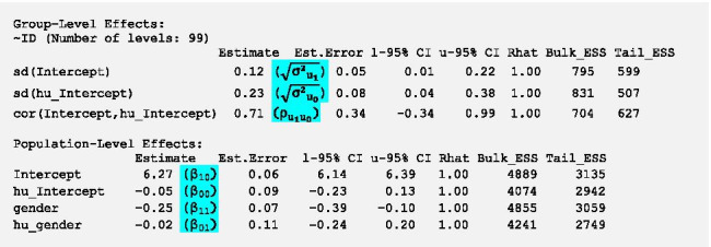 graphic file with name 12966_2021_1187_Figf_HTML.jpg