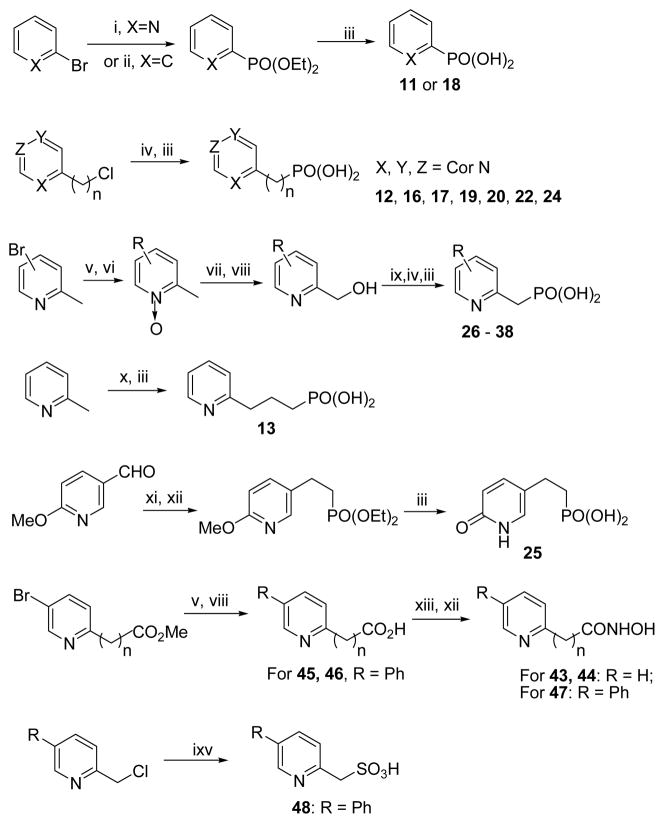 Scheme 1a