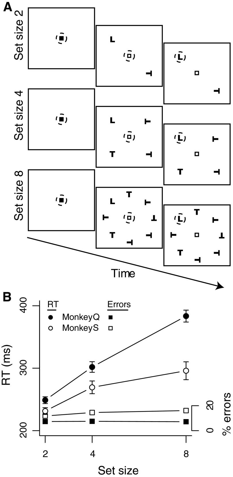 FIG. 1.