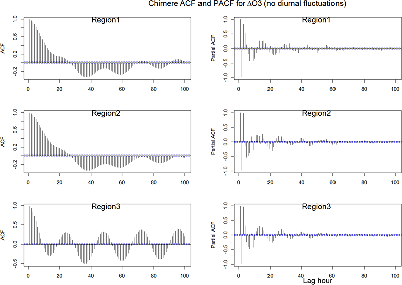 Figure 23.