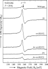 FIG 3