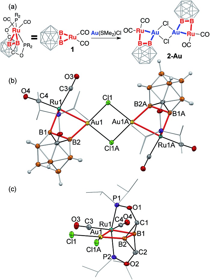 Fig. 2