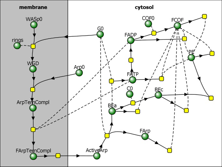 FIGURE 1: