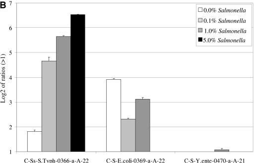 FIG.4.