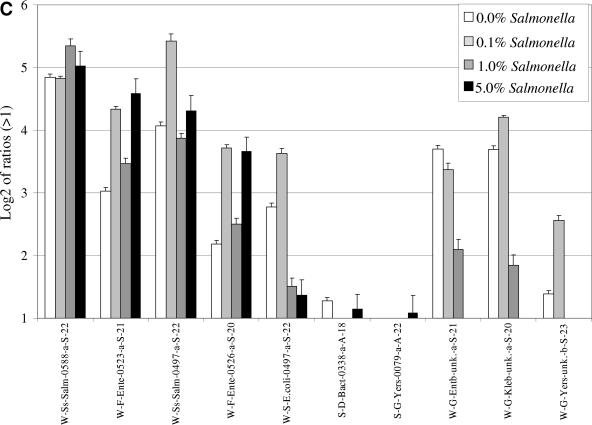 FIG.4.