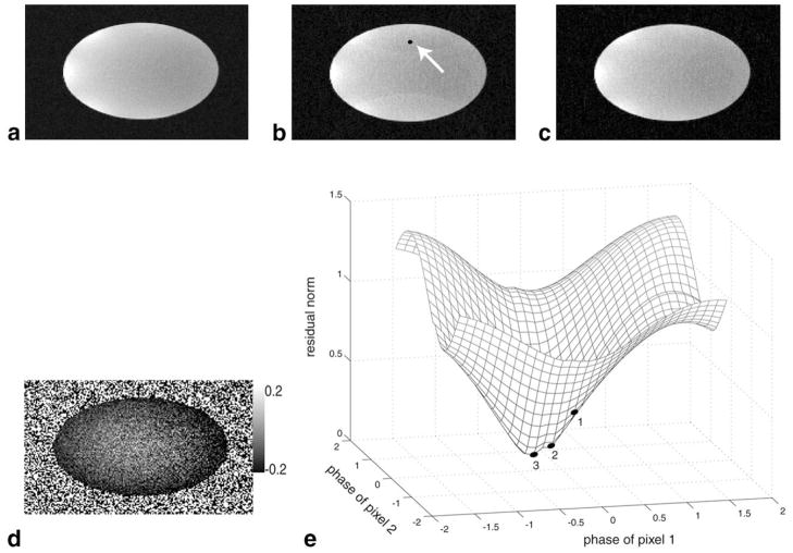 FIG. 1