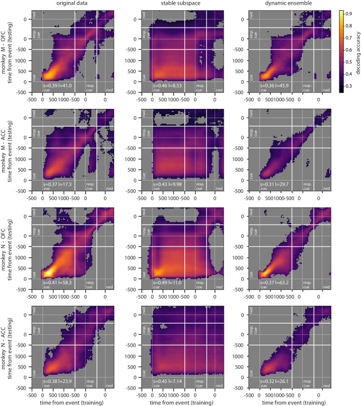 Figure 5—figure supplement 3.