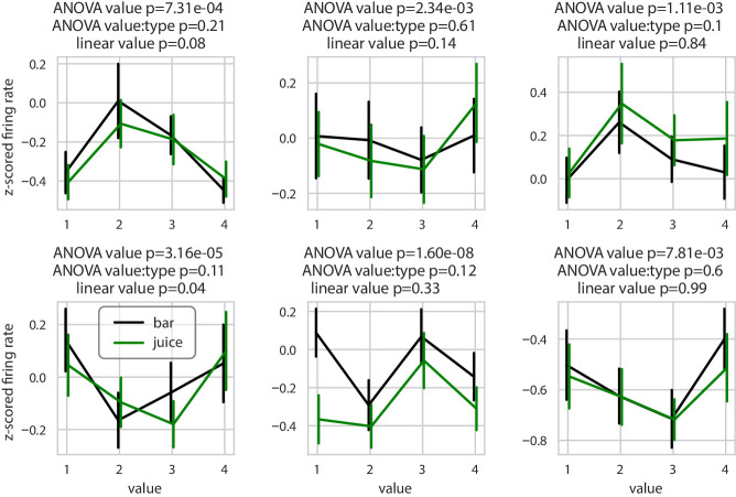 Figure 2—figure supplement 2.