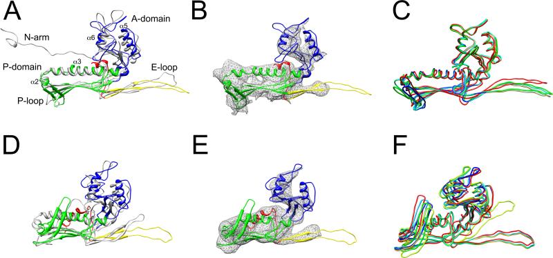 Figure 4