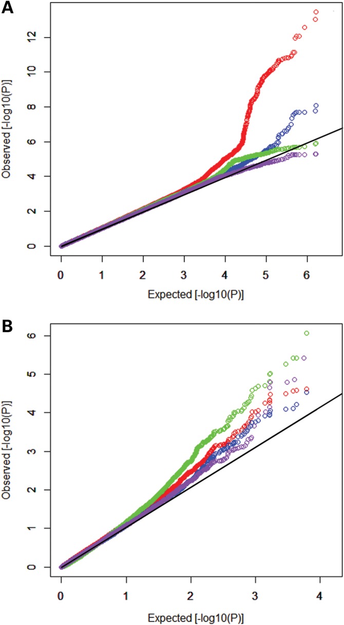 Figure 1.