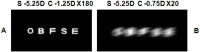 Fig 7