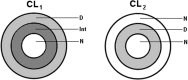 Fig 10