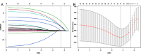 Fig.2