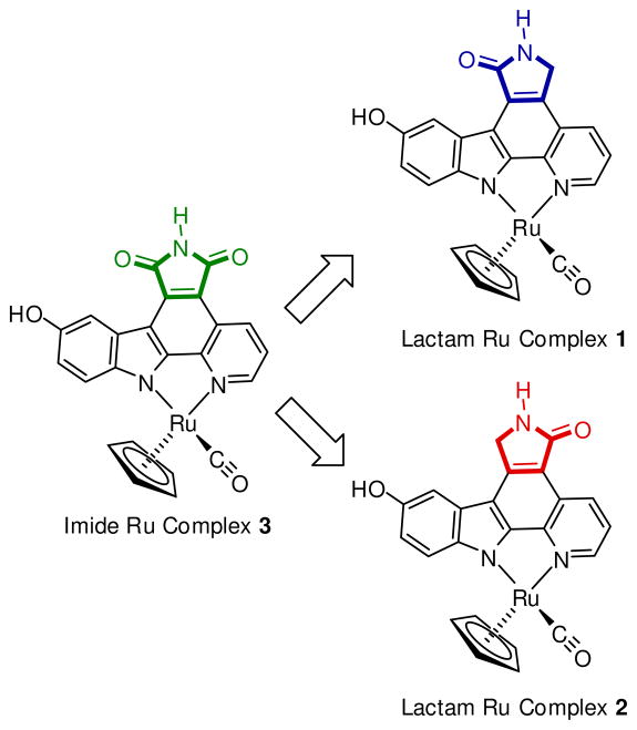 FIGURE 2