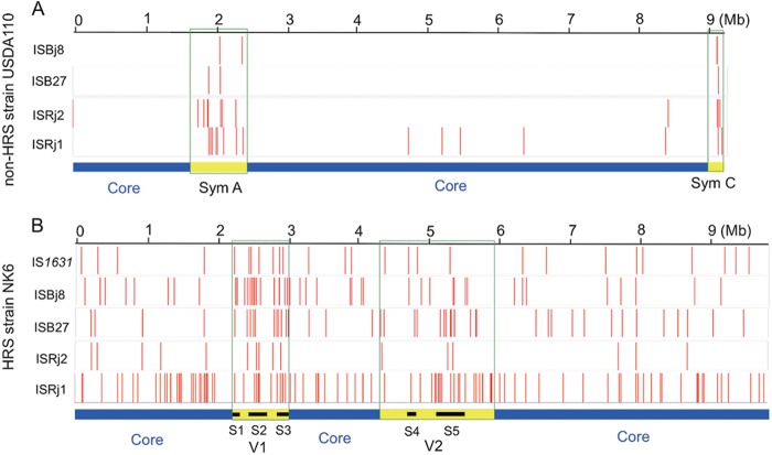 FIG 4