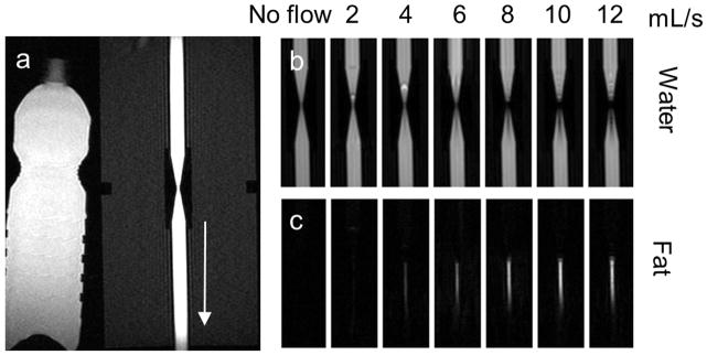 FIG 2