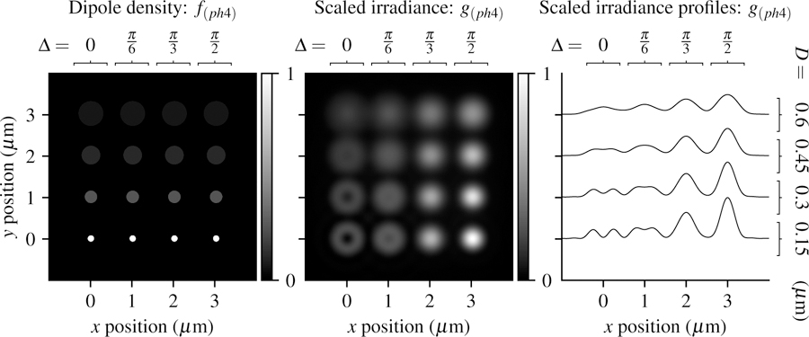 Fig. 10.