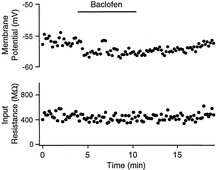 Fig. 11.