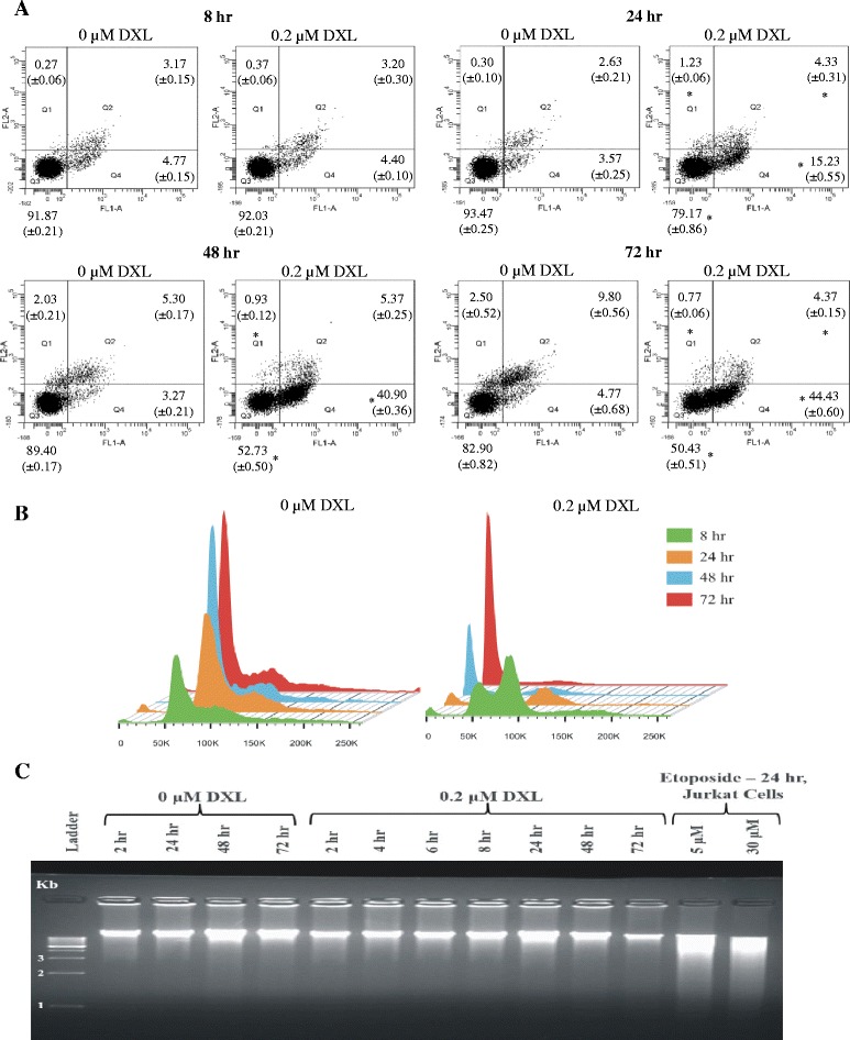 Fig. 6