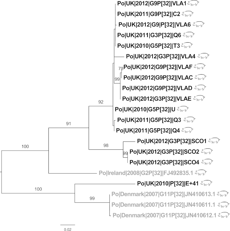 Fig. 4