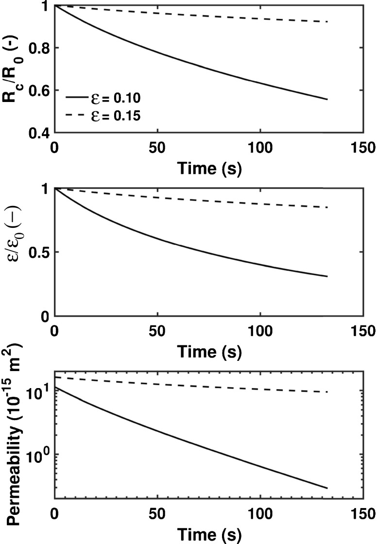 Fig. 18