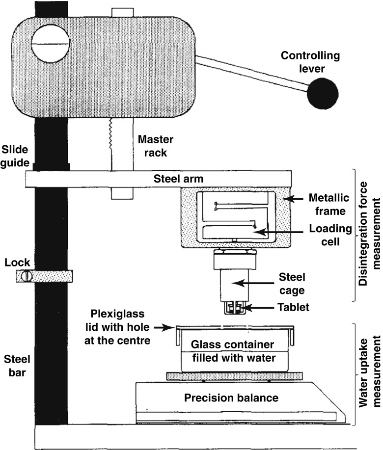 Fig. 10