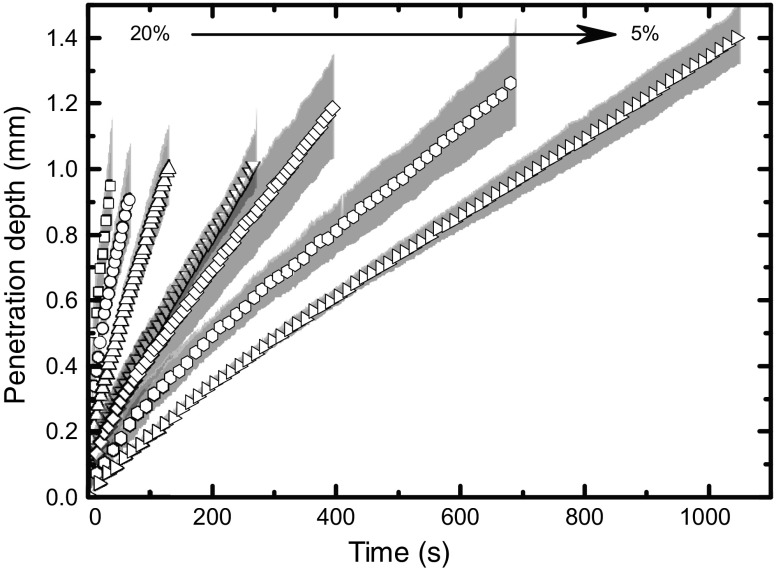 Fig. 13