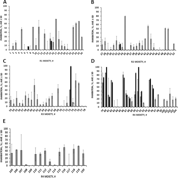 FIGURE 4.