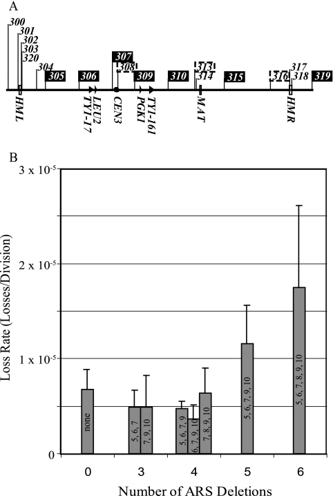 FIG. 1.