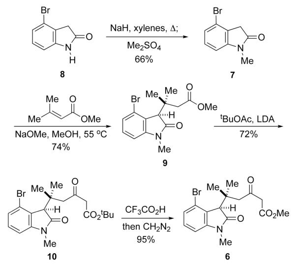 Scheme 2