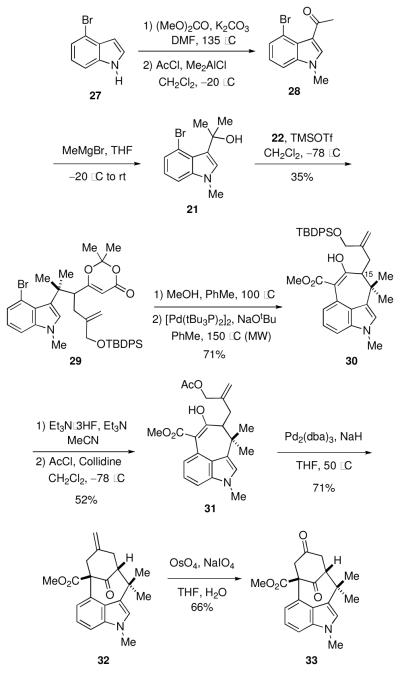 Scheme 7