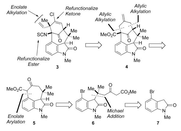 Scheme 1