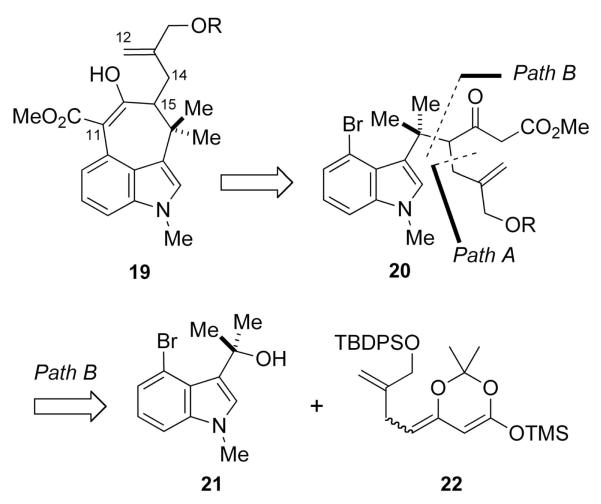 Scheme 5